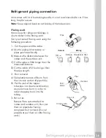 Preview for 11 page of Frigidaire FRS093LS1 Installation Manual