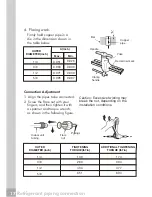 Preview for 12 page of Frigidaire FRS093LS1 Installation Manual