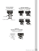 Preview for 17 page of Frigidaire FRS093LS1 Installation Manual