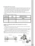 Preview for 19 page of Frigidaire FRS093LS1 Installation Manual