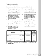 Preview for 19 page of Frigidaire FRS093LS1 (Spanish) Uso Y Cuidados