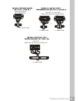 Preview for 21 page of Frigidaire FRS093LS1 (Spanish) Uso Y Cuidados