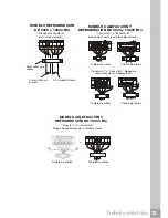 Preview for 23 page of Frigidaire FRS093LS1 (Spanish) Uso Y Cuidados