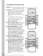 Preview for 34 page of Frigidaire FRS093LS1 (Spanish) Uso Y Cuidados