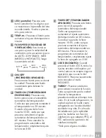 Preview for 35 page of Frigidaire FRS093LS1 (Spanish) Uso Y Cuidados