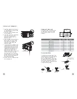 Preview for 10 page of Frigidaire FRS095YC1 Instruction Manual