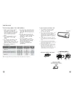 Preview for 12 page of Frigidaire FRS095YC1 Instruction Manual