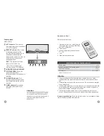 Preview for 18 page of Frigidaire FRS095YC1 Instruction Manual