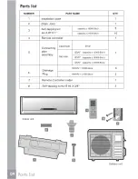 Preview for 7 page of Frigidaire FRS09PYC1 Installation Manual