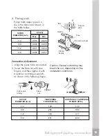 Preview for 16 page of Frigidaire FRS09PYC1 Installation Manual