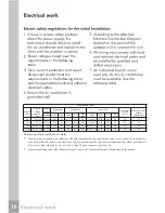 Preview for 17 page of Frigidaire FRS09PYC1 Installation Manual