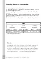 Preview for 25 page of Frigidaire FRS09PYC1 Installation Manual