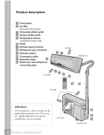 Preview for 28 page of Frigidaire FRS09PYC10 Use & Care Manual