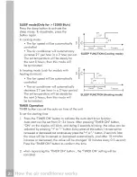 Preview for 36 page of Frigidaire FRS09PYC10 Use & Care Manual