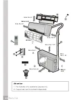 Preview for 4 page of Frigidaire FRS09PYS1 Installation Manual