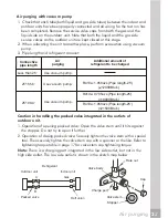 Preview for 17 page of Frigidaire FRS09PYS1 Installation Manual