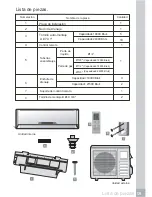 Preview for 9 page of Frigidaire FRS09PYS1 (Spanish) Uso Y Cuidados