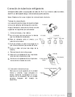 Preview for 17 page of Frigidaire FRS09PYS1 (Spanish) Uso Y Cuidados