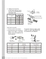 Preview for 18 page of Frigidaire FRS09PYS1 (Spanish) Uso Y Cuidados