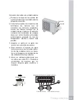 Preview for 21 page of Frigidaire FRS09PYS1 (Spanish) Uso Y Cuidados