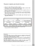 Preview for 27 page of Frigidaire FRS09PYS1 (Spanish) Uso Y Cuidados