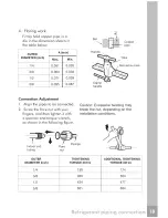 Preview for 19 page of Frigidaire FRS124YC10 Use & Care Manual