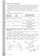 Preview for 24 page of Frigidaire FRS124YC10 Use & Care Manual