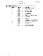 Preview for 5 page of Frigidaire FRS20QRC Factory Parts Catalog