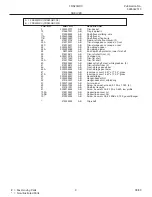 Preview for 9 page of Frigidaire FRS20QRC Factory Parts Catalog