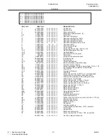 Предварительный просмотр 13 страницы Frigidaire FRS20ZGG Factory Parts Catalog