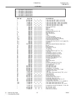 Предварительный просмотр 19 страницы Frigidaire FRS20ZGG Factory Parts Catalog