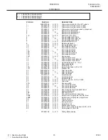 Предварительный просмотр 15 страницы Frigidaire FRS20ZRG Factory Parts Catalog