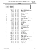 Предварительный просмотр 19 страницы Frigidaire FRS20ZRGB1 Parts Catalog