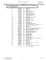 Предварительный просмотр 13 страницы Frigidaire FRS20ZRGD0 Parts Catalog