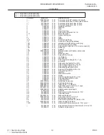 Предварительный просмотр 19 страницы Frigidaire FRS20ZRGD0 Parts Catalog