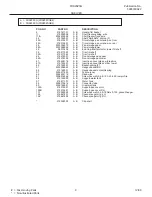 Preview for 9 page of Frigidaire FRS20ZSGB3 Factory Parts Catalog