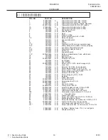 Предварительный просмотр 19 страницы Frigidaire FRS20ZSH Factory Parts Catalog