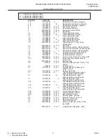 Предварительный просмотр 5 страницы Frigidaire FRS22ZGGB2 Parts Catalog