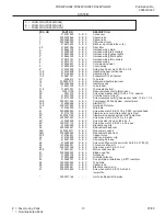 Предварительный просмотр 13 страницы Frigidaire FRS22ZGGB2 Parts Catalog