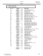 Предварительный просмотр 7 страницы Frigidaire FRS22ZGH Factory Parts Catalog