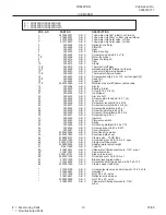 Предварительный просмотр 19 страницы Frigidaire FRS22ZRG Factory Parts Catalog