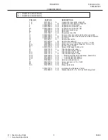 Предварительный просмотр 3 страницы Frigidaire FRS22ZRH Factory Parts Catalog