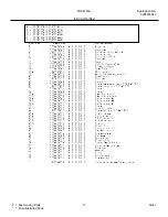 Предварительный просмотр 17 страницы Frigidaire FRS23F5A Factory Parts Catalog