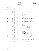 Предварительный просмотр 19 страницы Frigidaire FRS23F5A Factory Parts Catalog