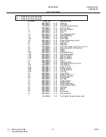 Предварительный просмотр 17 страницы Frigidaire FRS23H5AS Factory Parts Catalog