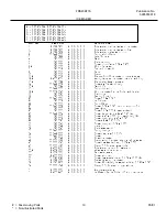 Предварительный просмотр 19 страницы Frigidaire FRS23KF7A Factory Parts Catalog