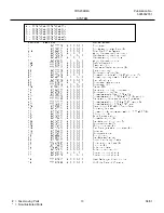 Предварительный просмотр 13 страницы Frigidaire FRS23KR4A Factory Parts Catalog