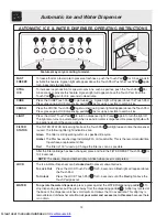 Предварительный просмотр 12 страницы Frigidaire FRS23KR4AB5 Use & Care Manual