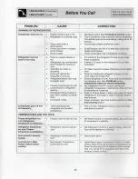 Preview for 22 page of Frigidaire FRS23LH5D Use & Care Manual