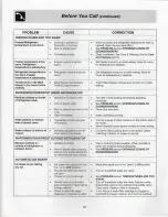 Preview for 23 page of Frigidaire FRS23LH5D Use & Care Manual